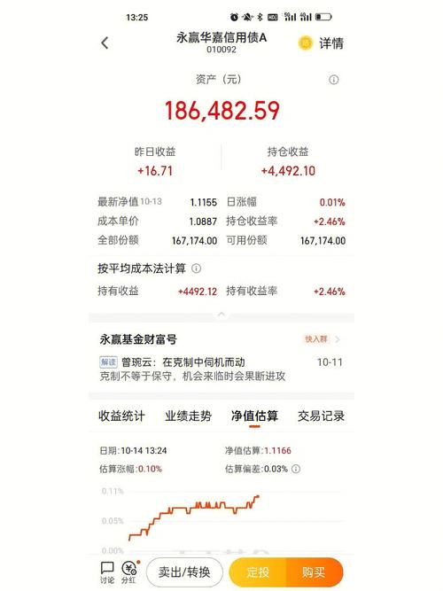 如果有50万怎么理财最好_50万怎么理财