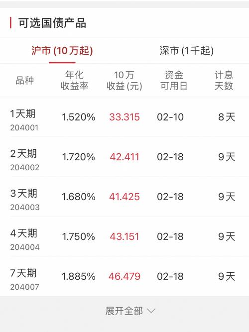 普信息公司理财方案详解：构建高效、稳健的财务策略之路_普信息公司理财
