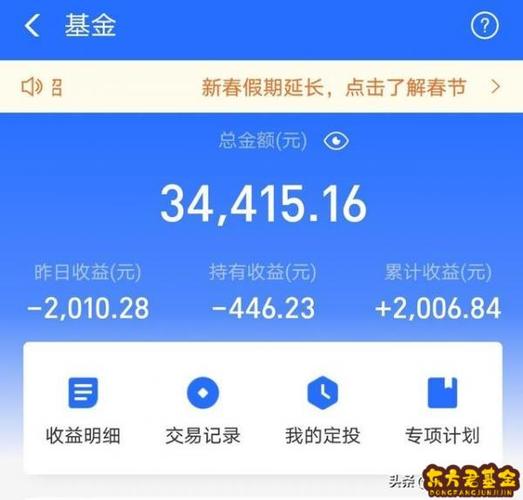 基金有开盘和收盘一说吗_开市前卖基金