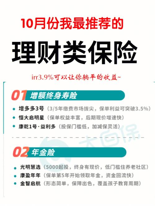 理财险异