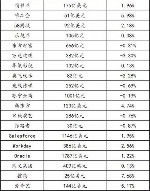 现在的理财产品安全吗_中民投理财产品安全吗