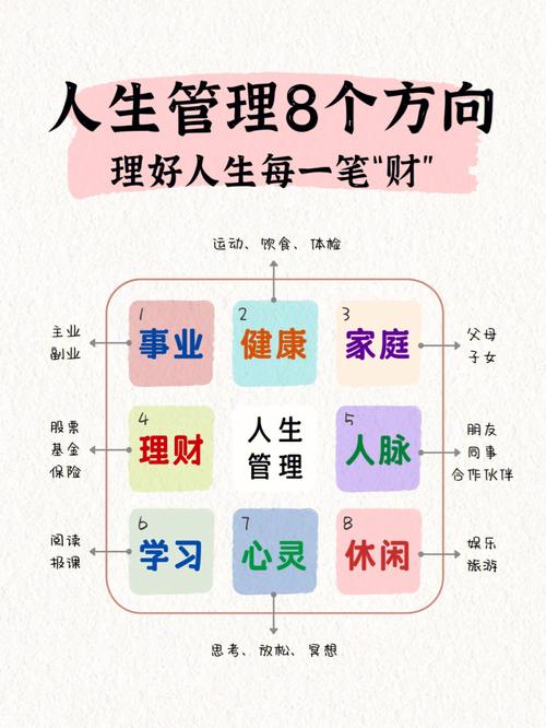 最实用的理财方法_8个超实用理财