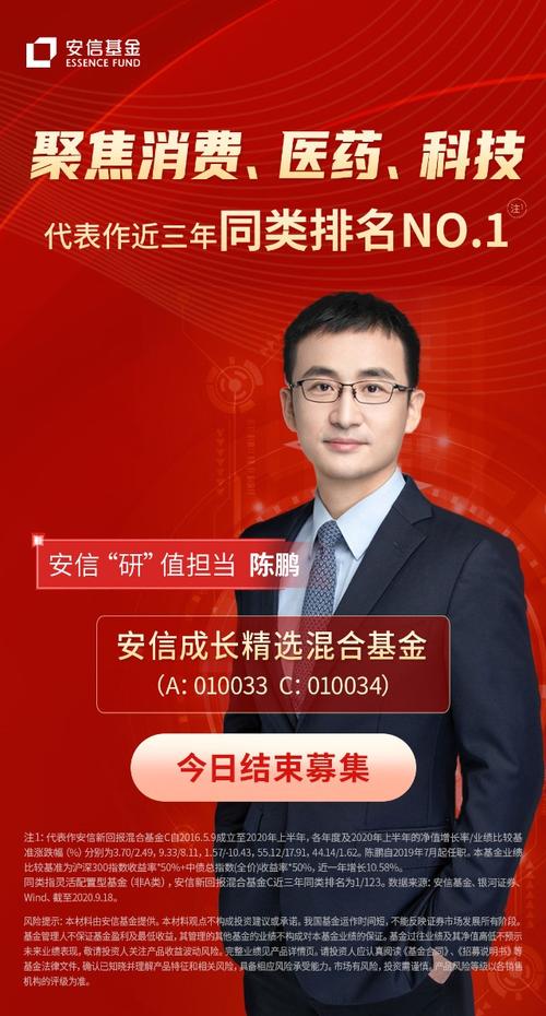 鹏华基金董事长_陈鹏基金