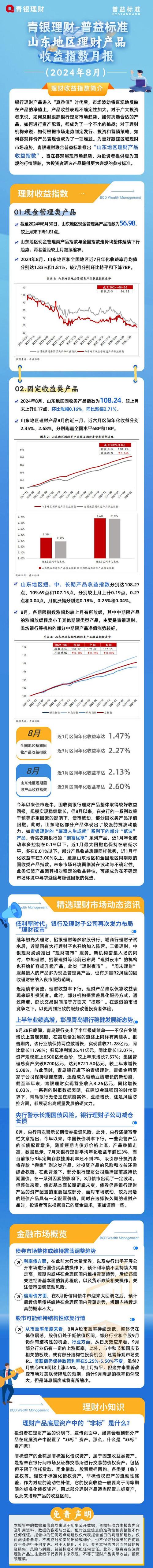 有没有无风险的理财产品_有没有百分之8的理财产品