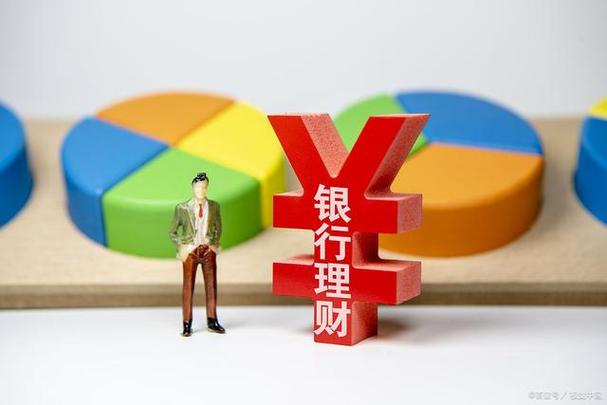 【揭秘四大行四万亿理财产品：规模、特点与未来趋势】_四大行四万亿理财产品