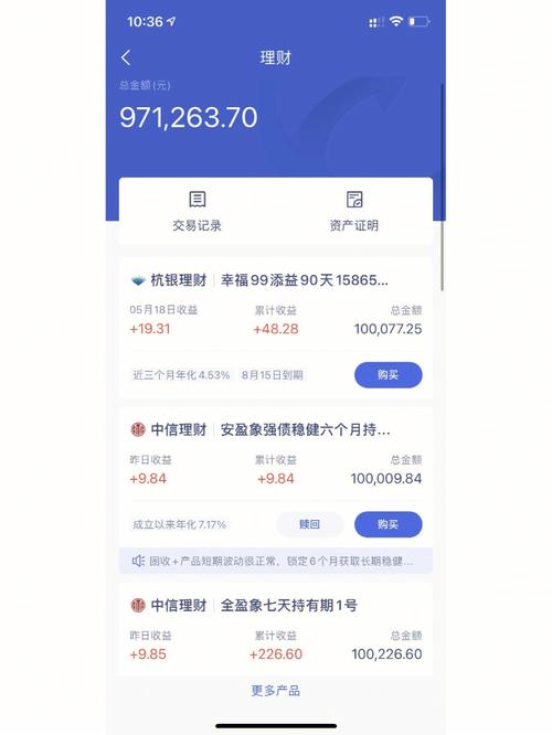 青岛银行理财产品收益为负数_招行理财收益变负数了