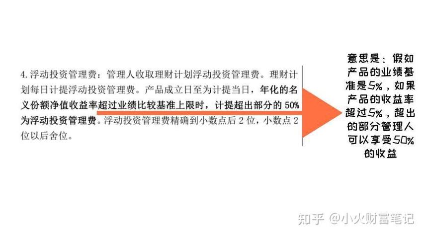 挪用公款买理财收益归单位_单位公款购买理财算费用吗