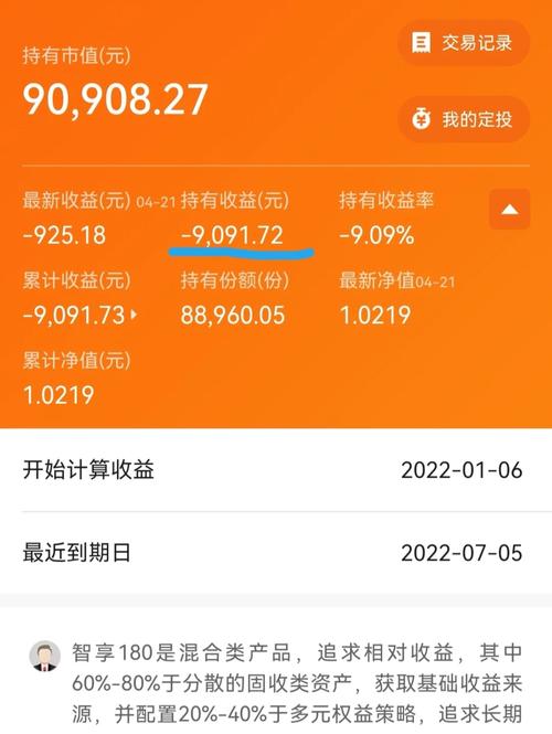 有10万闲钱怎么理财_4万怎么理财变成10万