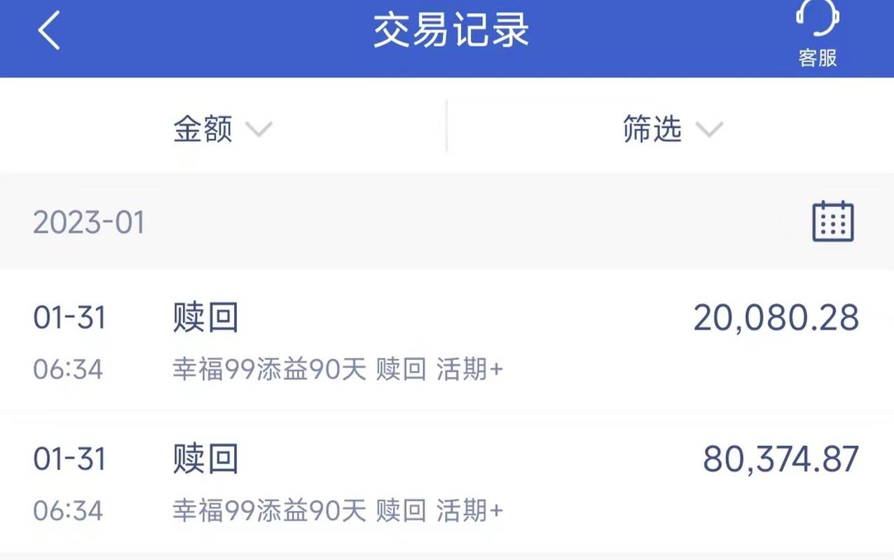 理财产品