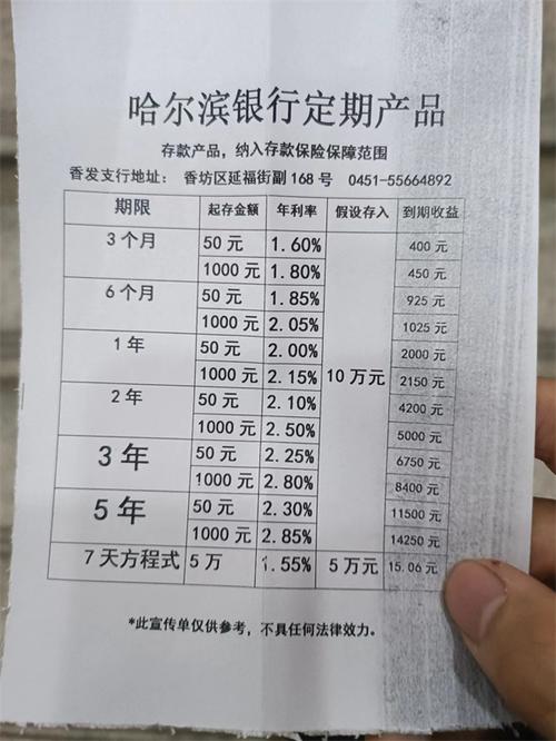 银行定期