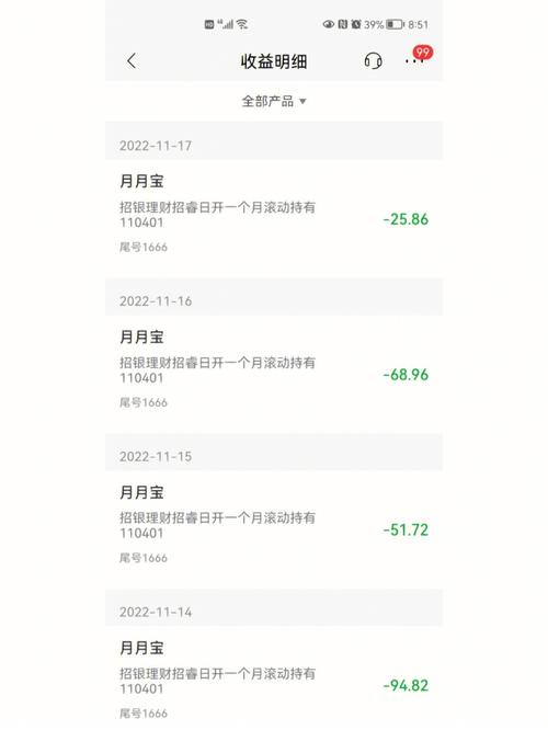 理财收益