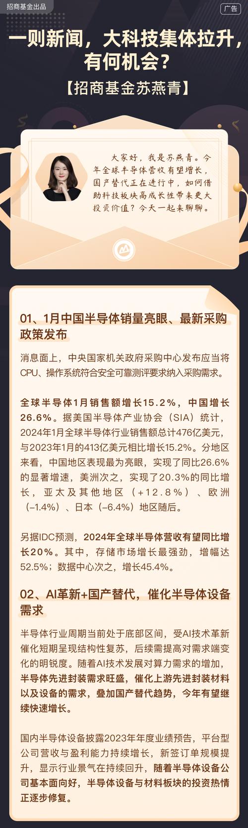 基金定投营销话术_基金营销模拟对话