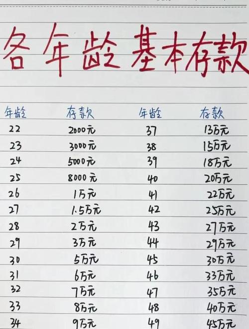富人投资