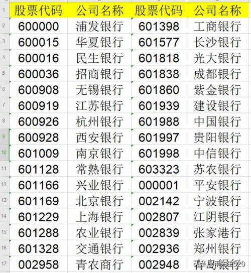 杠杆基金有哪些_有哪些基金属于杠杆基金
