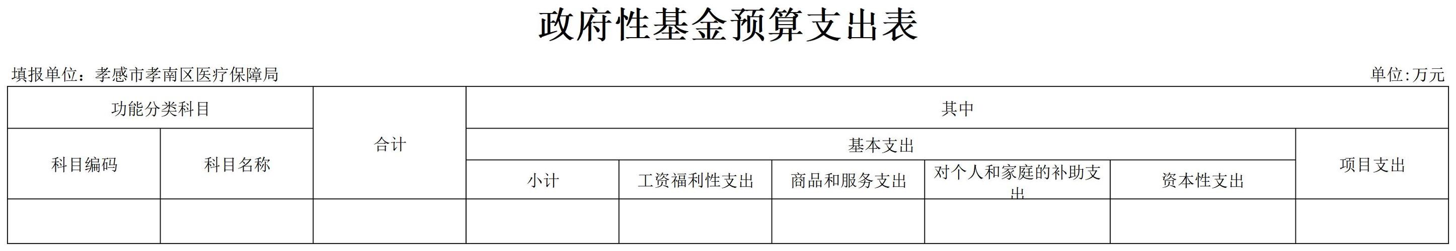 政府性基