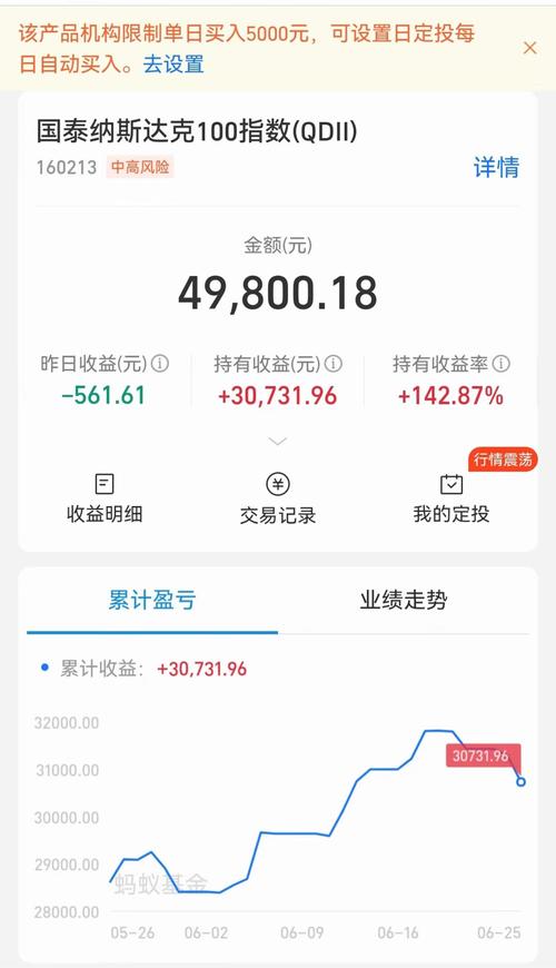 短线炒股最强高手_特殊行情短线炒股基金