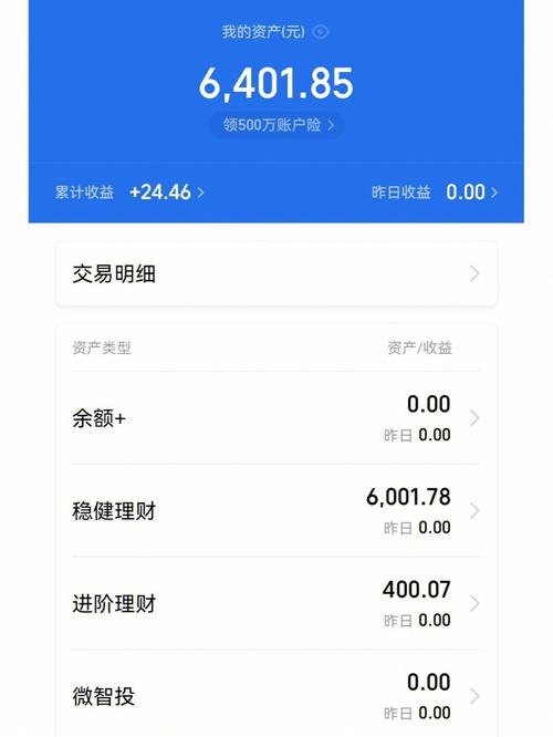 银行理财持有份额比本金少_理财本金持有金额