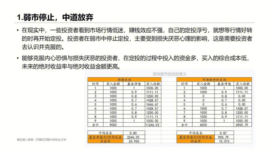 个人理财
