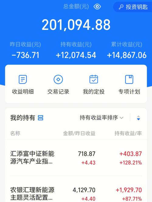 基金产品收益详解：如何选择并优化你的投资回报_基金产品收益
