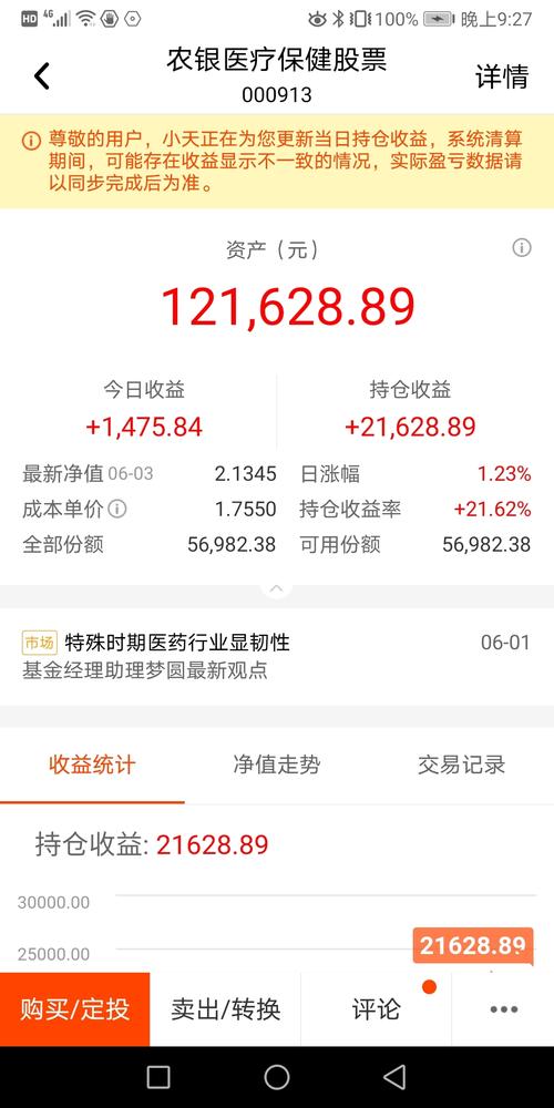 基金产品