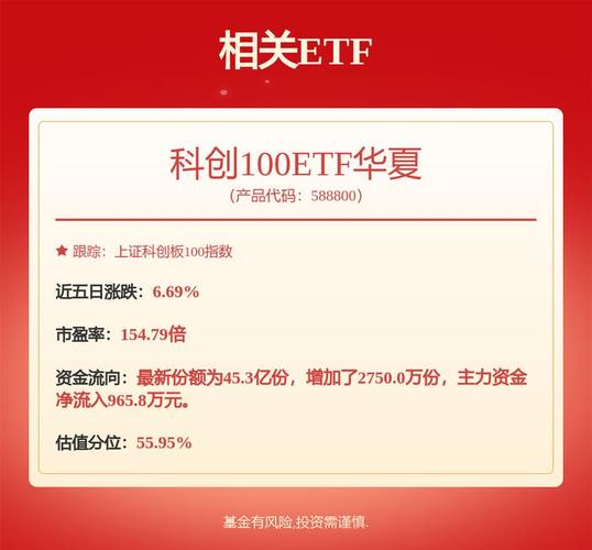 南方创新驱动混合a009929_南方创新驱动混合基金吧
