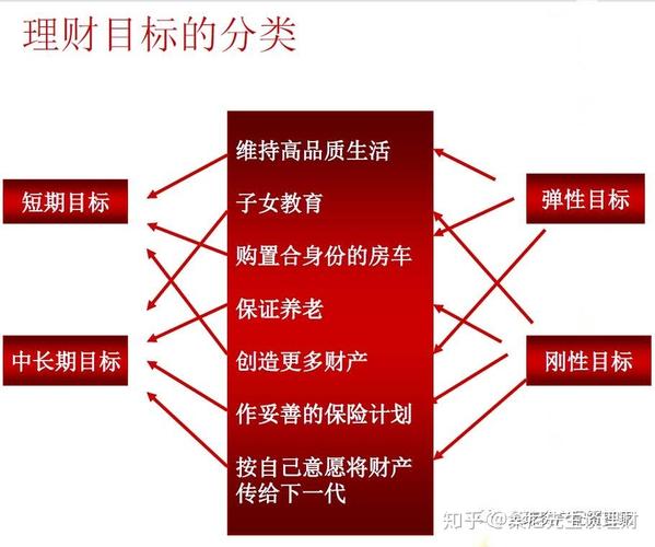 七八十年代的农村生活_七八十年代的理财规划