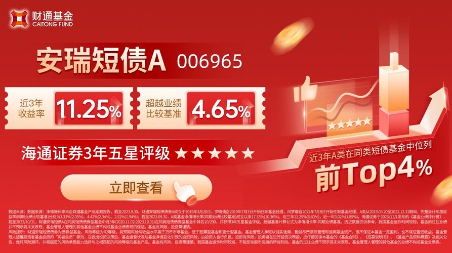 债券基金哪家公司强_最佳债券基金公司