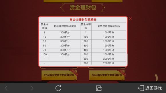 穿越火线