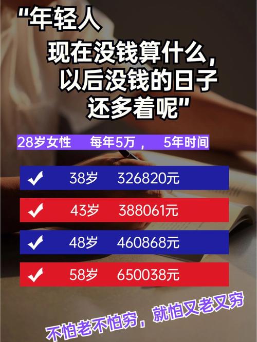 穷人理财最佳的理财方法_易理财和惠理财区别