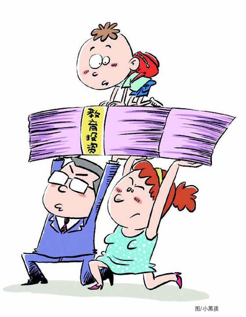 父母委托子女理财协议_父母理财