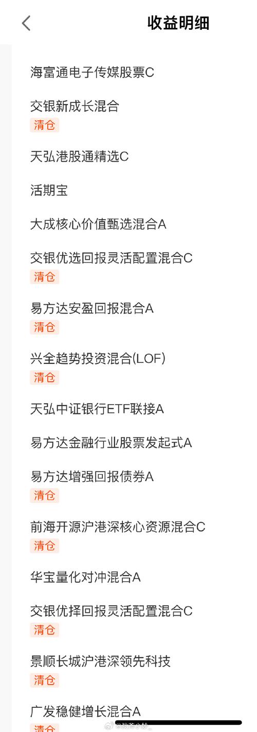基金买入