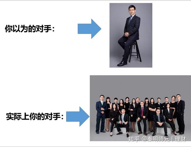 如何区分