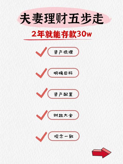 如何理财