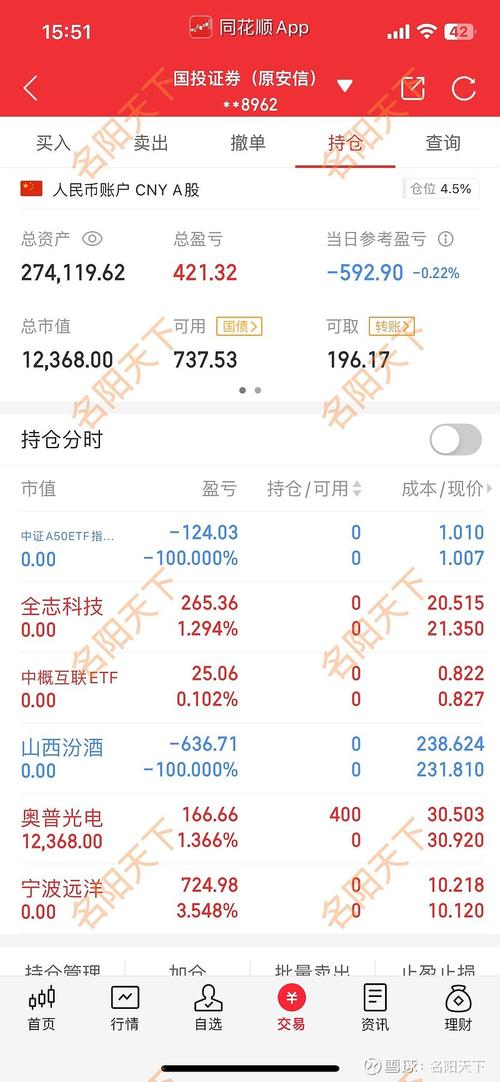 基金股票