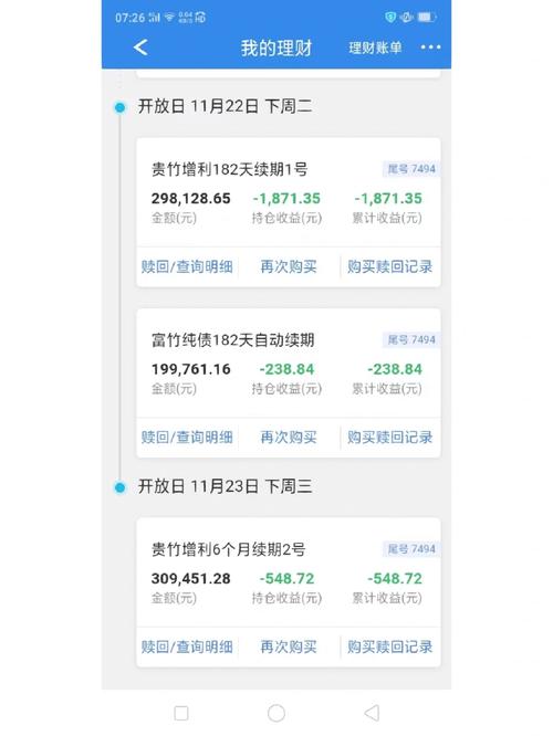 理财亏本金一般亏多少_两千块本金怎么理财
