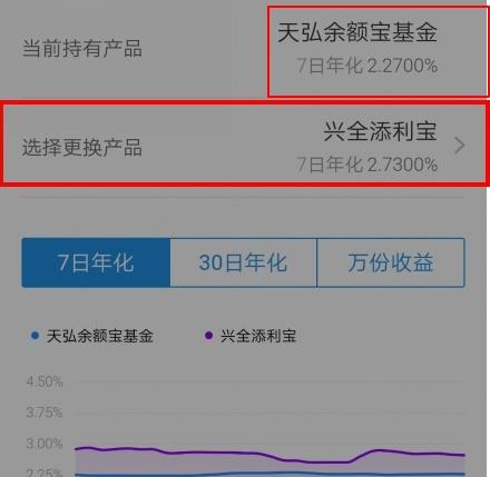 微信零钱算基金吗_微信投基金