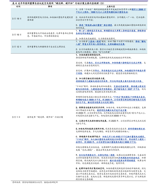 国家社保基金管理局官网_社保基金布局国网