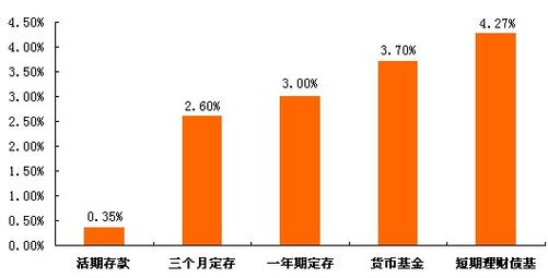 中国大妈