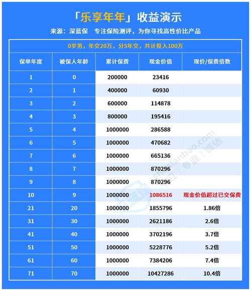 理财产品提前赎回_中银理财产品提前兑付