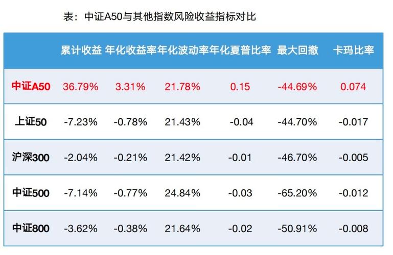 场内溢价对场外基金有何影响_场内价差最大的基金