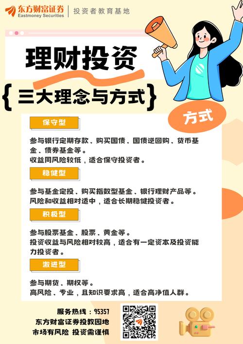 无风险投资理财信息详解：稳健获利策略与注意事项_无风险投资理财信息