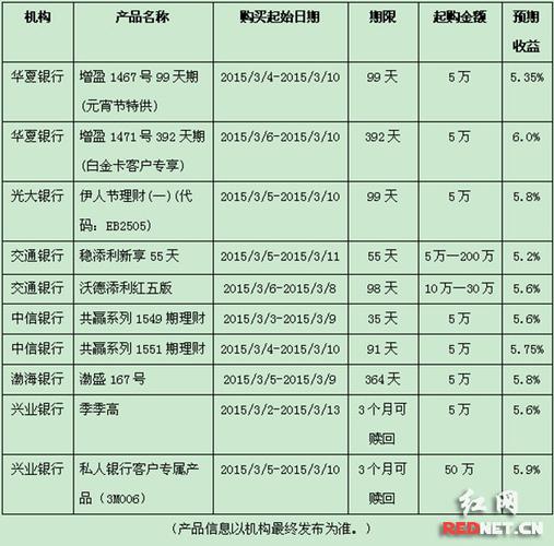 有没有理