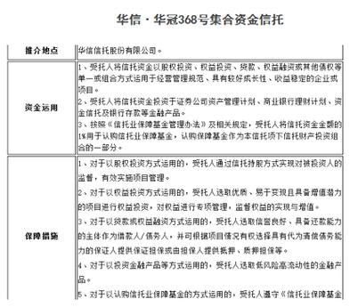 华信信托理财：打造稳健理财之路，实现财富增值梦想_华信信托理财