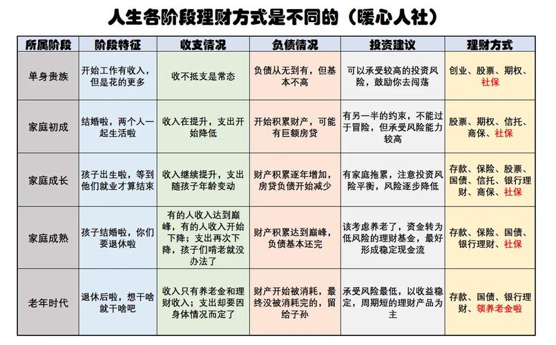 个人有钱如何理财买房：有效规划与实操指南_个人有钱如何理财买房