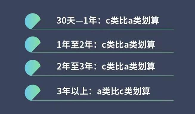 如何选择优质基金_如何选好高质基金