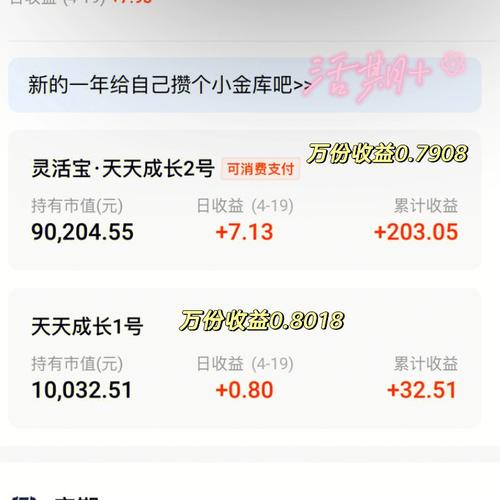 平安金宝