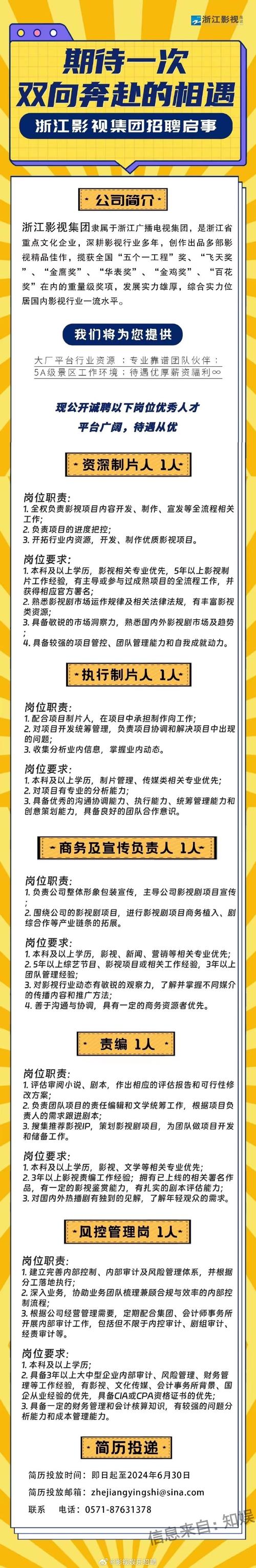 招聘基金从业人员_影视投资基金招聘