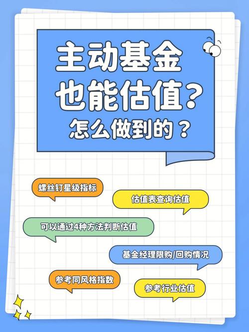 005875基金估值_基金估值005860