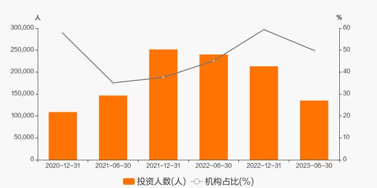 交银主题