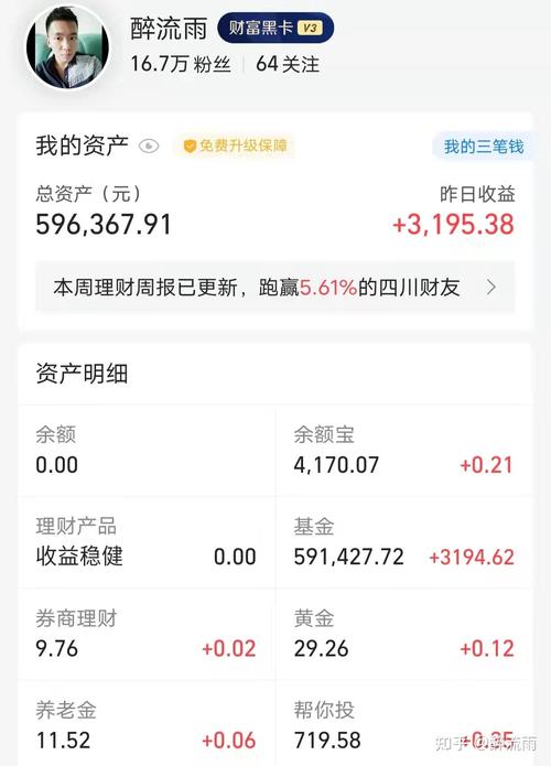 理财账户是什么意思_理财产品专用结算账户